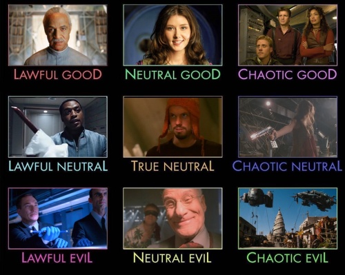 The Nine Alignments of Firefly